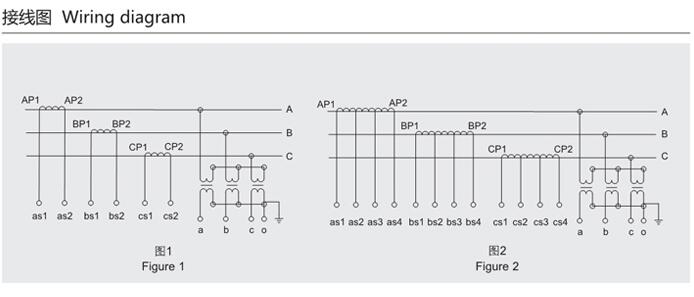��ѹ�����乫˾