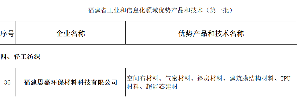 543fe7363475df596cfa55517b3a934b 543fe7363475df596cfa55517b3a934b.png